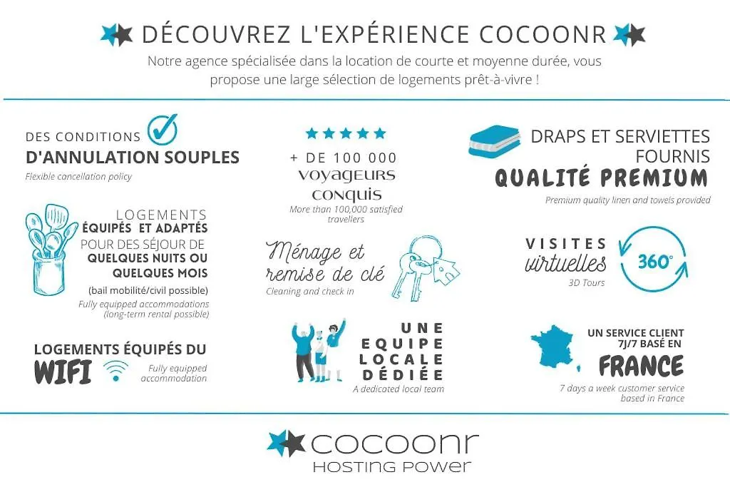 Le Broadway - Duplex Entierement Renove Apartamento Toulouse França